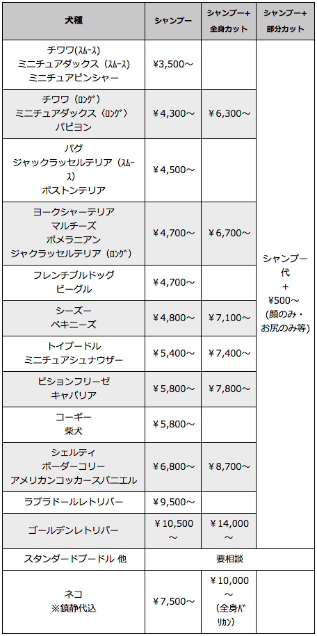 文京院トリミング料金表