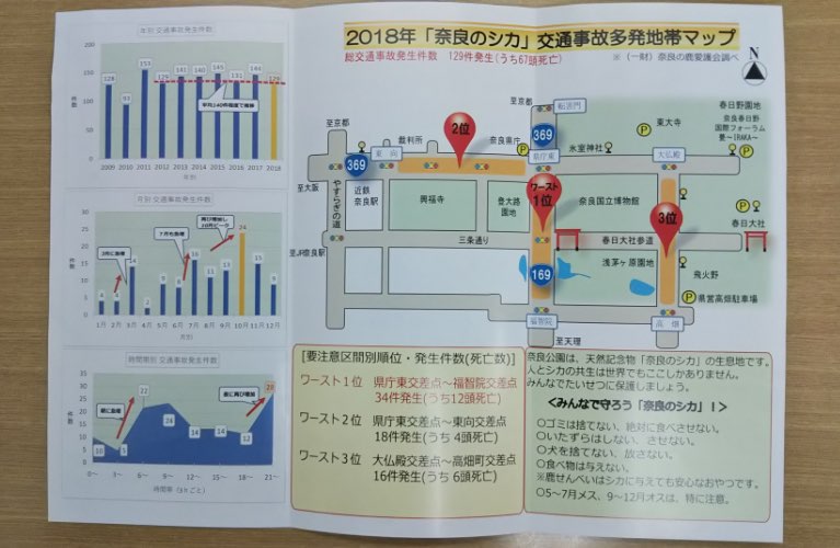 奈良院からのお知らせ